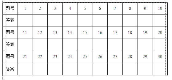 WPS����ͼ����ϸ�̳̣�Ϊ����Ѹ��������