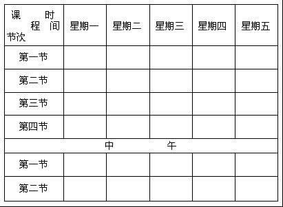 WPS���ֽ̳̣����෽������б�߱�ͷ