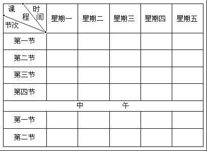 WPS���ֽ̳̣����෽������б�߱�ͷ