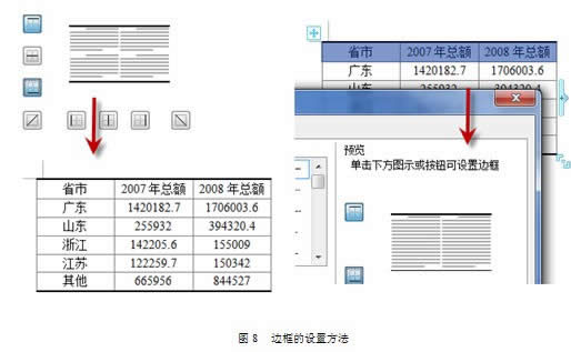 WPS���������Ű澭�鼼��̸