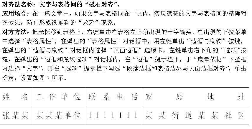 WPS�����е� Ψ�����뷨