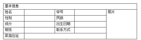 ʹ��WPS����������ѧ����Ϣ����