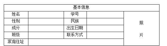 ����WPS����������ѧ����Ϣ����