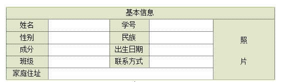 ʹ��WPS����������ѧ����Ϣ����