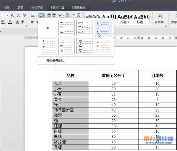 WPS����/����/��ʾ��ݼ���ȫ