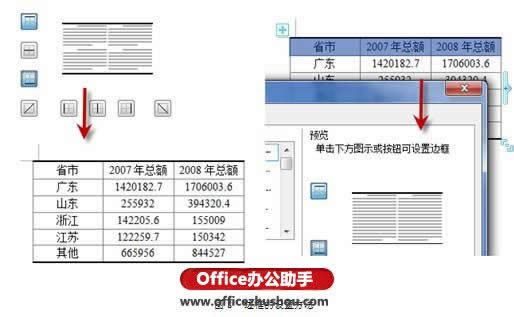 WPS���������Ű澭�����Ű漼��