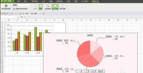 wps��������ô����״ͼ