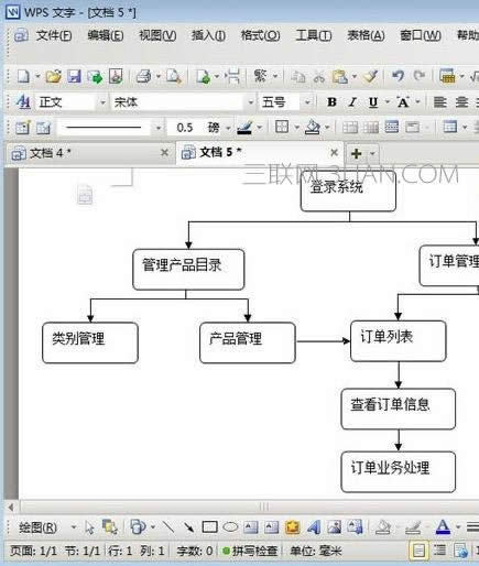 wps������λ�������ͼͼ����ϸ�̳�