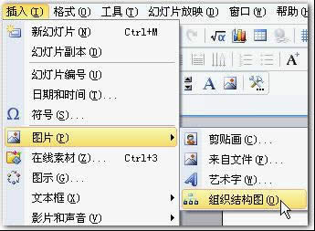 利用wps演示制作漂亮的组织结构图