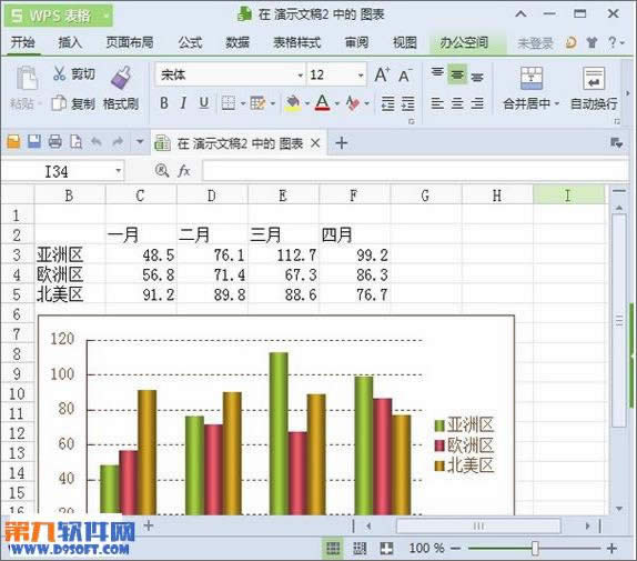 WPS��ʾ��������ͼ���������޸�����