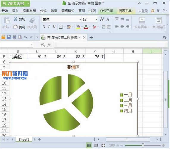 WPS��ʾ��������ͼ���������޸�����