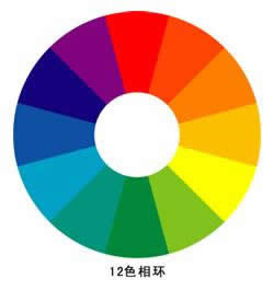 ����WPS��ʾ����12ɫ�໷ ���Ľ̳�