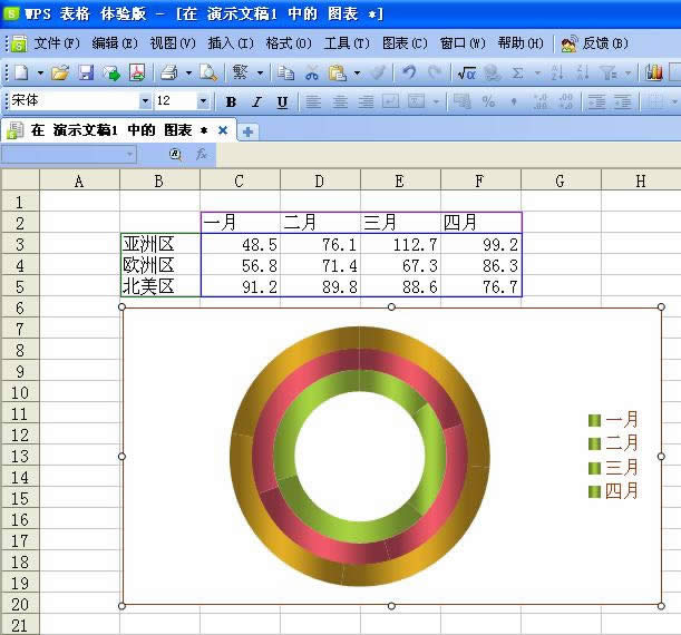 ����WPS��ʾ����12ɫ�໷