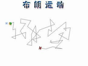 妙用WPS演示模拟物体常见的运动效果