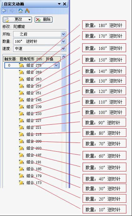 WPS��ʾ������ӵ��۵���򿪶���