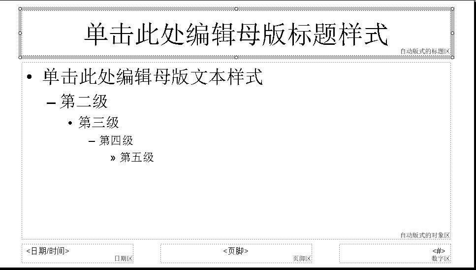 ����WPS��ʾ�����������