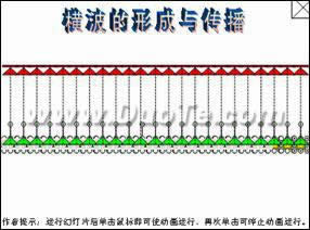 妙用WPS演示2005 制作横波演示动画