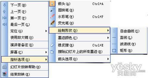 WPS演示中的荧笔光 教师教学的好帮手