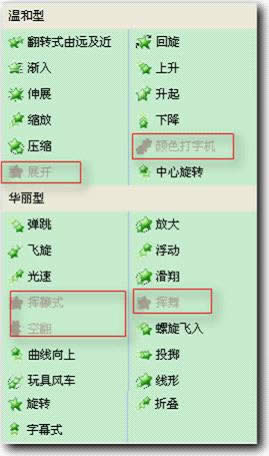 wps��ʾ����ģ�崴����ʾ�ĸ�