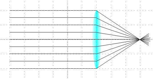 ����WPS��ʾ�о�͹͸���Թ��ߵĻ��