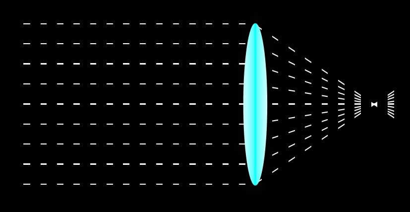 ����WPS��ʾ�о�͹͸���Թ��ߵĻ��