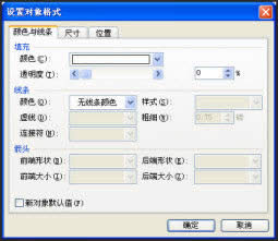 WPS演示教程:妙用触发器让相关对象随机显示