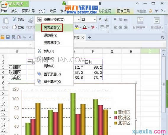 wps��ʾ����ô������״ͼ