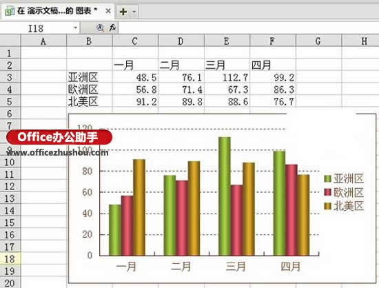 WPS��ʾ������12ɫ�໷�İ취