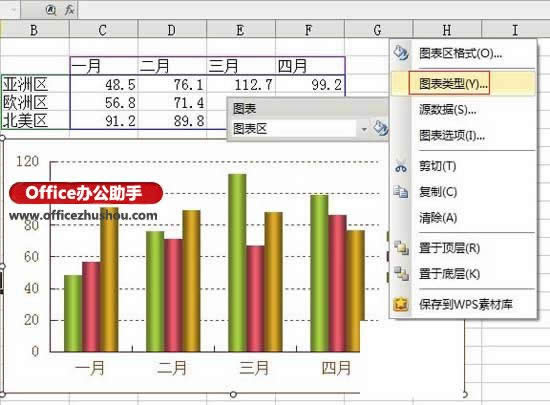 ʹ��WPS��ʾ�еĹ����ñ�ǩ������ͬ�����ŵķ���