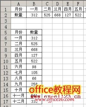 Excel��ѡ����ճ��ת����������