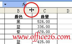 excel�Զ������п�Ϊ���ʺϵĿ���