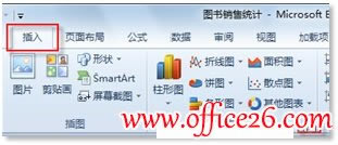 ����Excel 2010��ͼ��ģ�塱���ܸ����Ѵ�����ͼ��