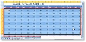 ����Excel 2010��ͻ����ʾ��Ԫ�����ʹ���ݷ������߱�����