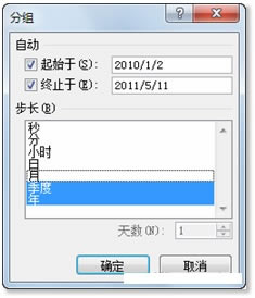 ����Excel����͸�ӱ��������۱����ķ���