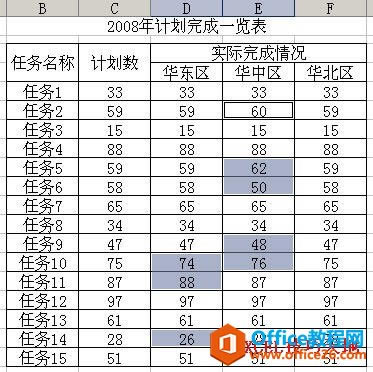 excel��ο��ٲ��������еĲ�ͬ����_��վ