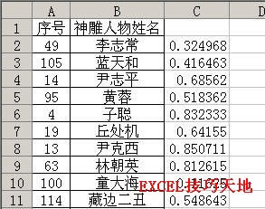 ������Excel�н����������_��վ