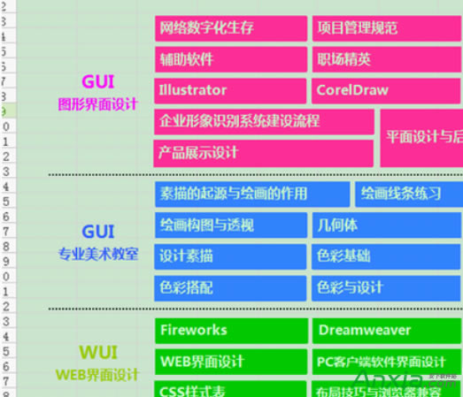 PDFת����excel����ͼ�Ľ̳�