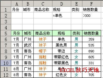 Excel�еĸ߼�ɸѡ�����̳�_��վ