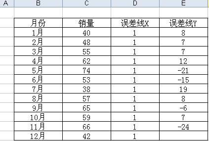 Excel ����ͼ������_��վ