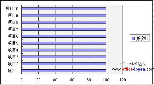 Excel ����ͼ������ͼ��̳�_��վ