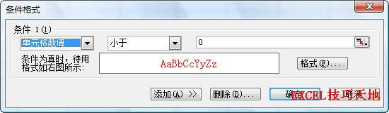 �����Excel�н����ٷֱ���ʾΪ��ɫ�����ְ취