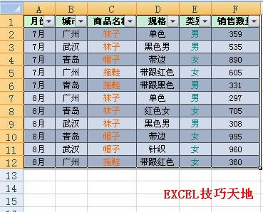 ���ΪExcel����͸�ӱ����ö�̬����Դ_��վ