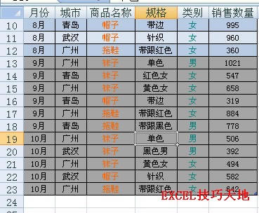 ���ΪExcel����͸�ӱ����ö�̬����Դ_��վ