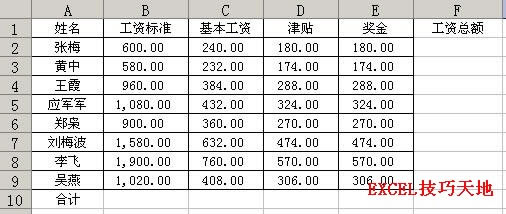 ExcelѸ�ٶ����������������н������