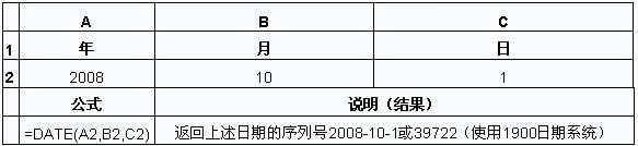 Excel����֮�ϲ������յ�DATE����ʹ�ý̳�_��վ