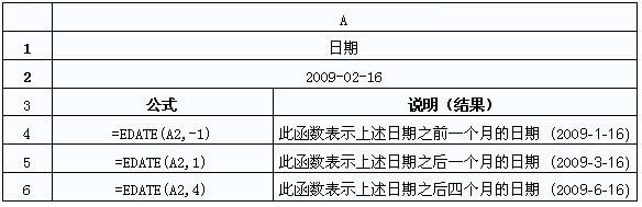 Excel����֮������ֹ���ڵ�EDATE����ʹ�û����̳�_��վ