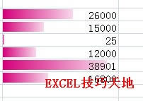 ����޸�Excel2007������������ʽ�е���Сֵ����_��վ