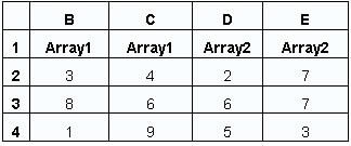 Excel����֮���������͵�SUMPRODUCT����_��վ