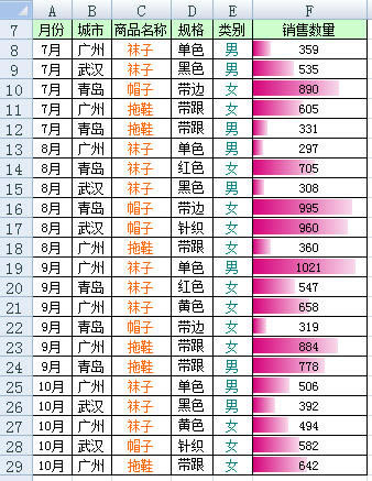 �����Excel��ʹ�����������õ�Ԫ���ʽ_��վ