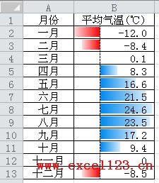 Excel2010 ��ǿ������������_��վ